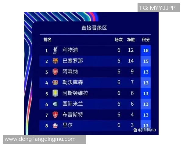 利物浦对阵巴黎的精彩视频直播地址分享与赛前分析