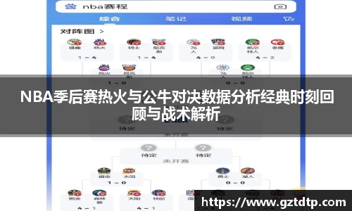  NBA分析